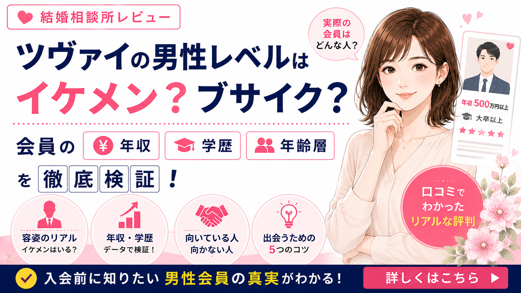 ツヴァイの男性レベルはイケメン?ブサイク?会員の年収・学歴を検証